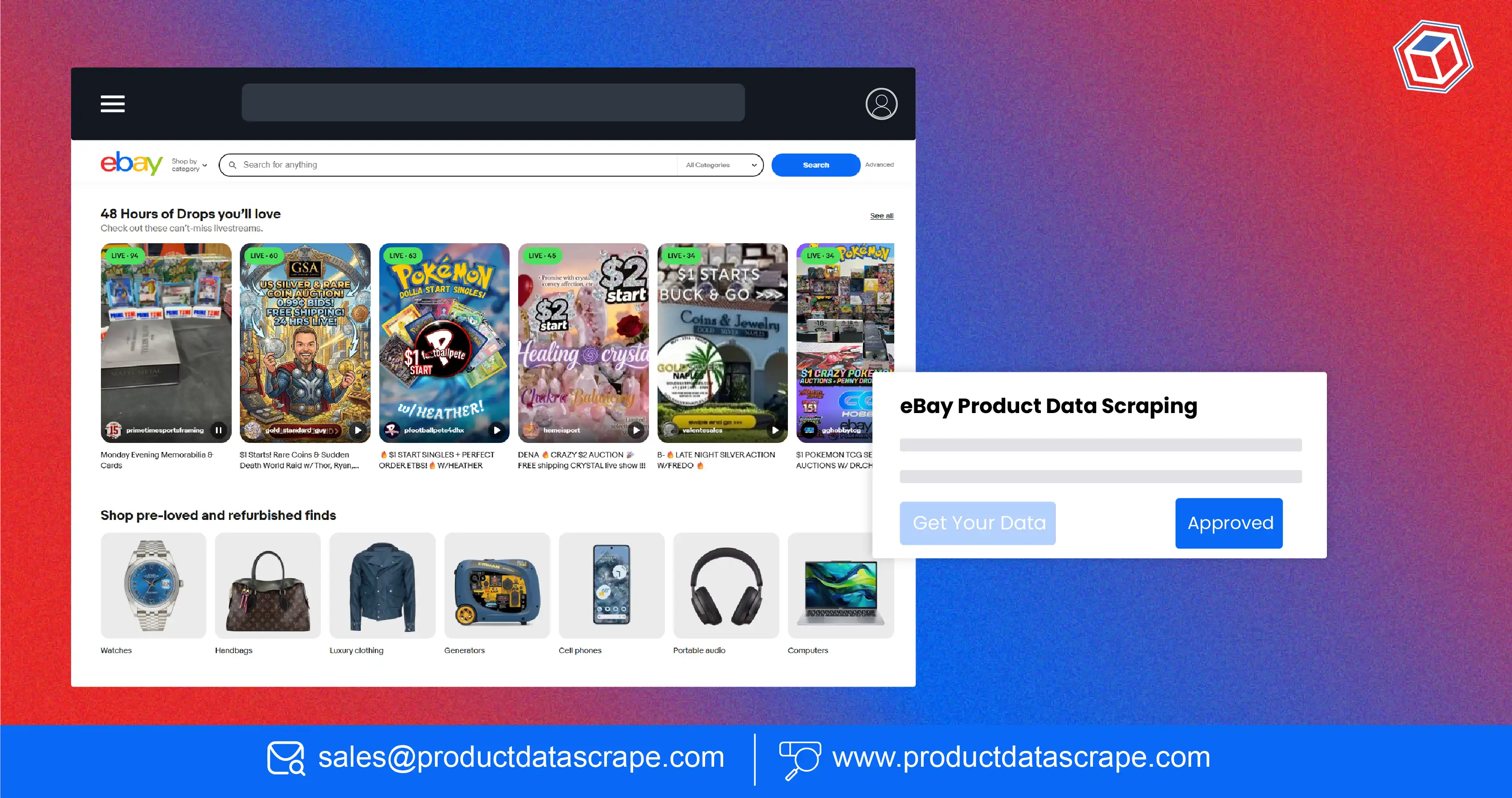How eBay Product Personalization Dataset Solves Product Recommendation and Customer Targeting Challenges